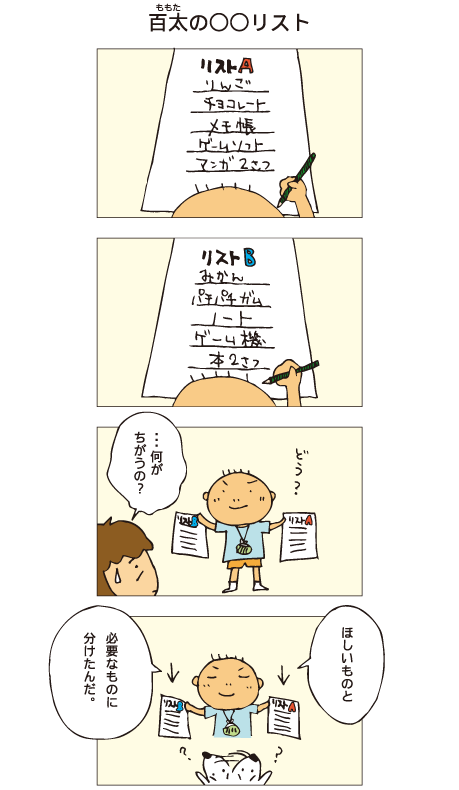 『百太の○○リスト』百太が２枚の紙に何かを書いています。リストＡ「りんご、チョコレート、メモ帳、ゲームソフト、マンガ２さつ」リストＢ「みかん、パチパチガム、ノート、ゲーム機、本２さつ」百太が「どう？」と誇らしげにお母さんに紙を見せると、母「･･･何がちがうの？」お母さんには違いが分かりません。百太「ほしいものと、必要なものに分けたんだ」