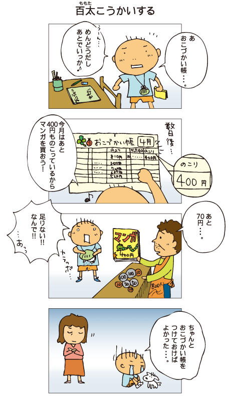 『百太こうかいする』買い物をした百太。「あ、おこづかい帳･･･。めんどうだし、あとでいっか」数日後。おこづかい帳の残高を確かめる百太。「今月はあと400円も残っているから、マンガを買おう！」そして本屋でマンガを買おうとすると･･･。店の人「あと70円･･･」レジでお金が足りないと言われてしまいました。百太「足りない！なんで！･･･あっ」「ちゃんとおこづかい帳をつけておけばよかった･･･」百太は後悔しました。