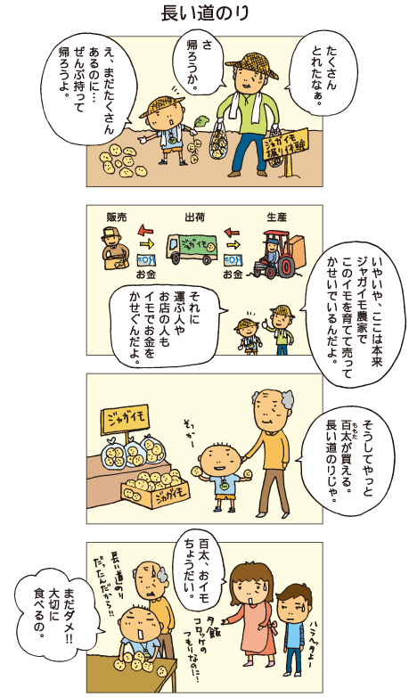 『長い道のり』百太とおじいちゃんが「じゃがいも掘り体験」に行きました。祖父「たくさんとれたなぁ。さ、帰ろうか」百太「え、まだたくさんあるのに･･･。全部持って帰ろうよ」祖父「いやいや、ここは本来ジャガイモ農家で、このイモを育てて売って稼いでいるんだよ。それに運ぶ人やお店の人も、イモでお金をかせぐんだよ。そうしてやっと百太が買える。長い道のりじゃ」百太「そっかー」家にて。母「百太、おイモちょうだい。夕飯コロッケのつもりなのに･･･」百太「まだダメ！大切に食べるの。長い道のりだったんだから」