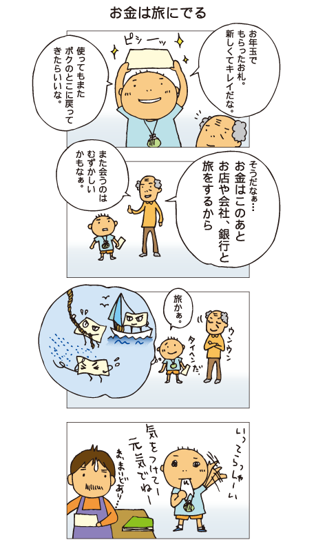 『お金は旅にでる』百太「お年玉でもらったお札。新しくてキレイだな。使ってもまた、ボクのとこに戻ってきたらいいな」祖父「そうだなぁ･･･。お金はこのあとお店や会社、銀行と旅をするから、また会うのは難しいかもなぁ」百太「旅かぁ」百太はお札が船に乗ったり風に向かって歩いたりしている様子を想像しました。店でお札を出して買い物をした百太。「いってらっしゃーい、気をつけてー、元気でねー」百太は手を振っています。
