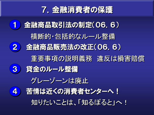 金融消費者の保護