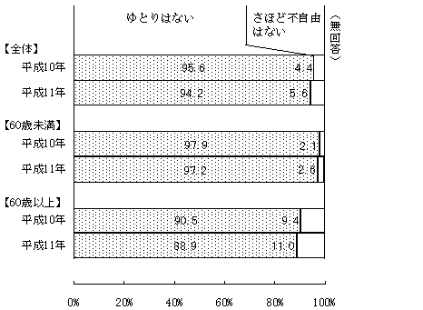 （図表26）年金に対する考え方＜問39(a)＞