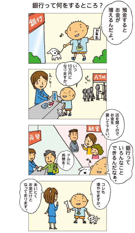 『銀行って何をするところ？』百太は犬のイチを連れて銀行へ行きました。手にはお年玉の１万円。百太「いつ、10万円になりますか」銀行の人「えーと･･･」ちょっと困り顔。お客さんＡ「店を開くのでお金を貸してください」お客さんＢ「ドルに両替を･･･」ＡＴＭでお金をおろしている人もいます。百太「銀行って、いろんなことできるんだなぁ」百太はイチの骨を手にもっています。「コレも増やせますか？」銀行の人「あいにく、お金だけとなっております」