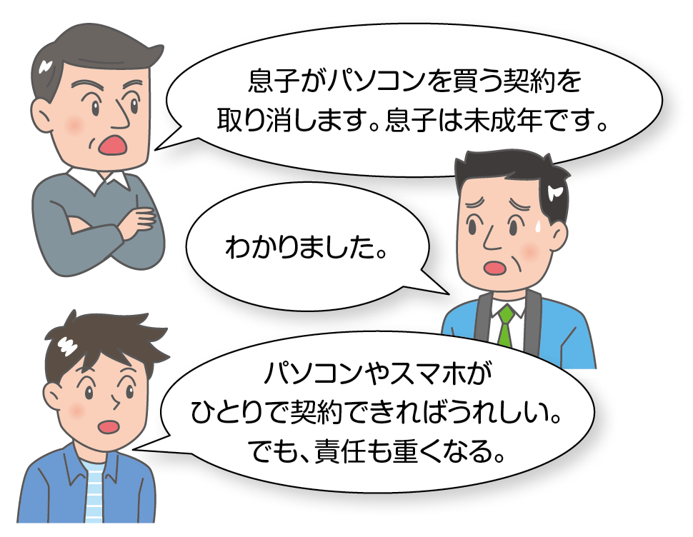 高校生の男の子の父親が、家電量販店の店員に対し、「息子がパソコンを買う契約を取り消します。息子は未成年です」と伝えています。これに対し、店員は、「わかりました」と答えています。残念そうですが、相手が未成年だったとわかり、未成年者取消権があるため、仕方ないと思ったようです。このやりとりを聞いて、高校生の男の子は、成年年齢が18歳に引き下げられることを考え、「成年になってパソコンやスマホがひとりで契約できればうれしい。でも、責任も重くなる」、と感想を述べています。