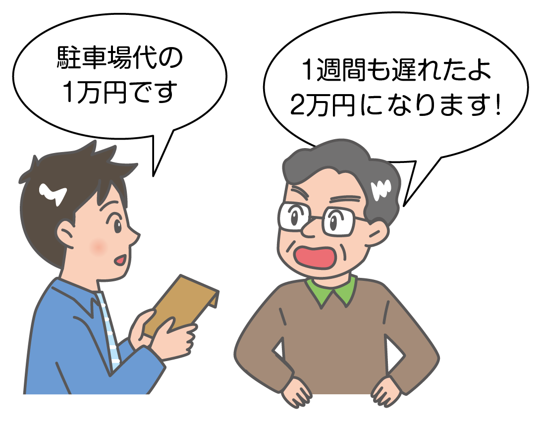 例示のイラスト。駐車場を借りている人が、「駐車場代１万円です」と、貸主に払おうとしています。これに対して、貸主は、「１週間も遅れたよ。２万円になります！」と伝えています。１週間遅れた場合に、駐車場代１万円に対して、遅延損害金を１万円もとるのは、不当に高額です。年利14.6％を超える部分は無効になり、借りた人は払う必要はありません。