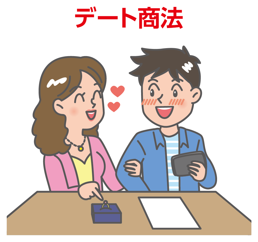 例示のイラスト。宝石店にいる若い男女が描かれています。女性は、年下の男性に体を寄せ、宝石を指さしながら、「買ってくれないともう会えない。買ってくれたらまた会いたい」とささやいているようです。まだ若く、恋愛経験の乏しい男性は、デレデレしながら財布をとりだしています。まだ若く経験が乏しい男性の恋愛感情を利用したデート商法の例です。契約した後でも、取り消すことができます。