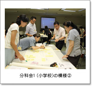 分科会1(小学校)の模様(2)