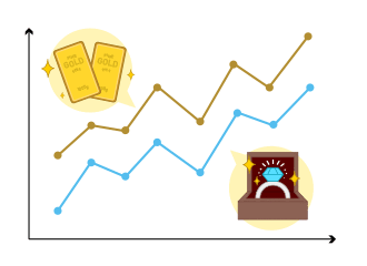 下記説明のイメージ図