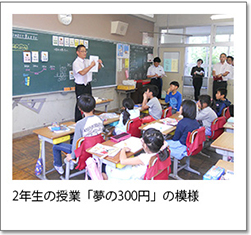 2年生の授業「夢の300円」の模様