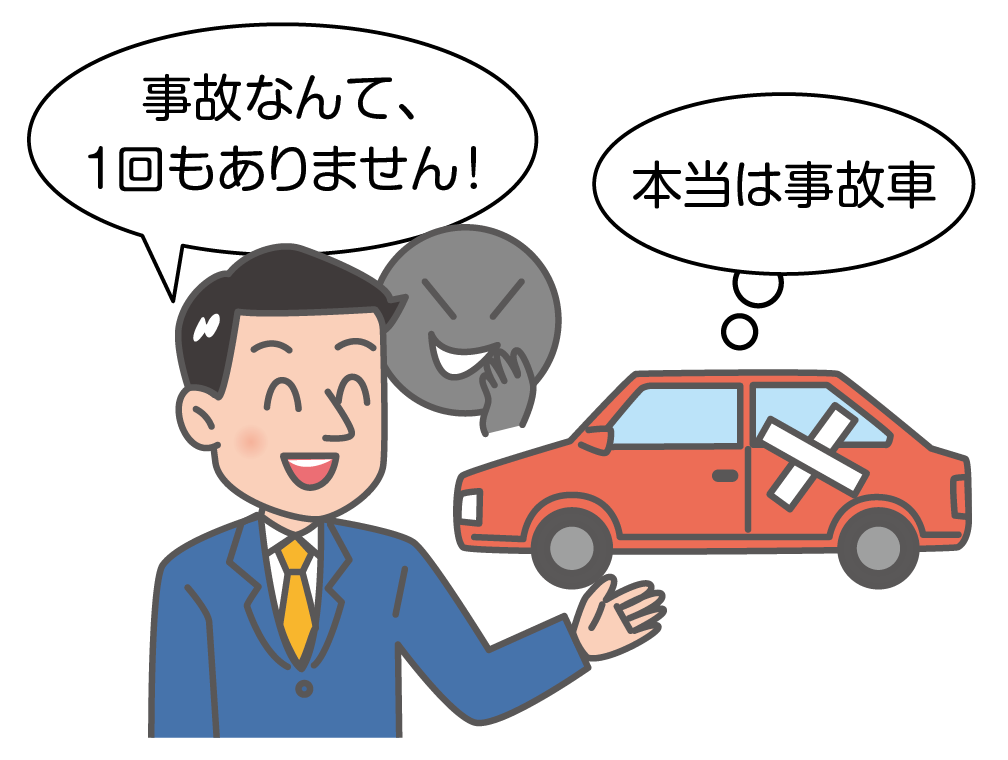 例示のイラスト。車と、車のセールスマンが描かれ、セールスマンは、「事故なんて、１回もありません！」と言っています。しかし、実際には、事故車です。車の絵の上に、「本当は事故車」との説明が書かれています。つまり、セールスマンは、本当は事故車であることを知っていながら、「事故なんて、１回もありません！」と、事実と違うことを言っているのです。セールスマンの顔は、ニコニコしていますが、その横には本心を表す別の顔が描かれていて、悪意のある笑みを浮かべています。不実告知にあたり、契約しても取り消すことができます。