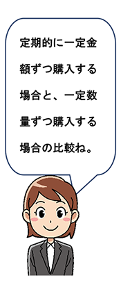 定期的に一定金額ずつ購入する場合と、一定数量ずつ購入する場合の比較ね。