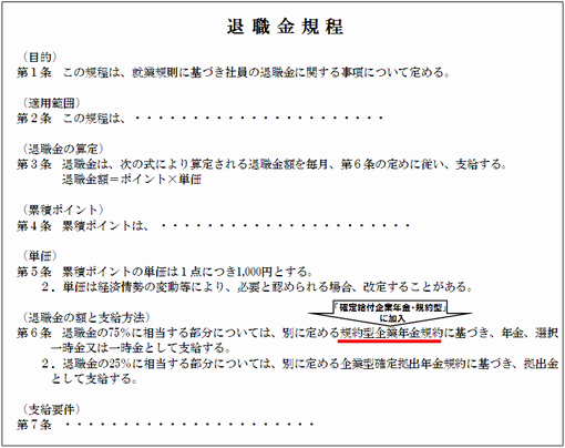 退職金規程での記載例を説明しています。詳細は本文のとおりです。